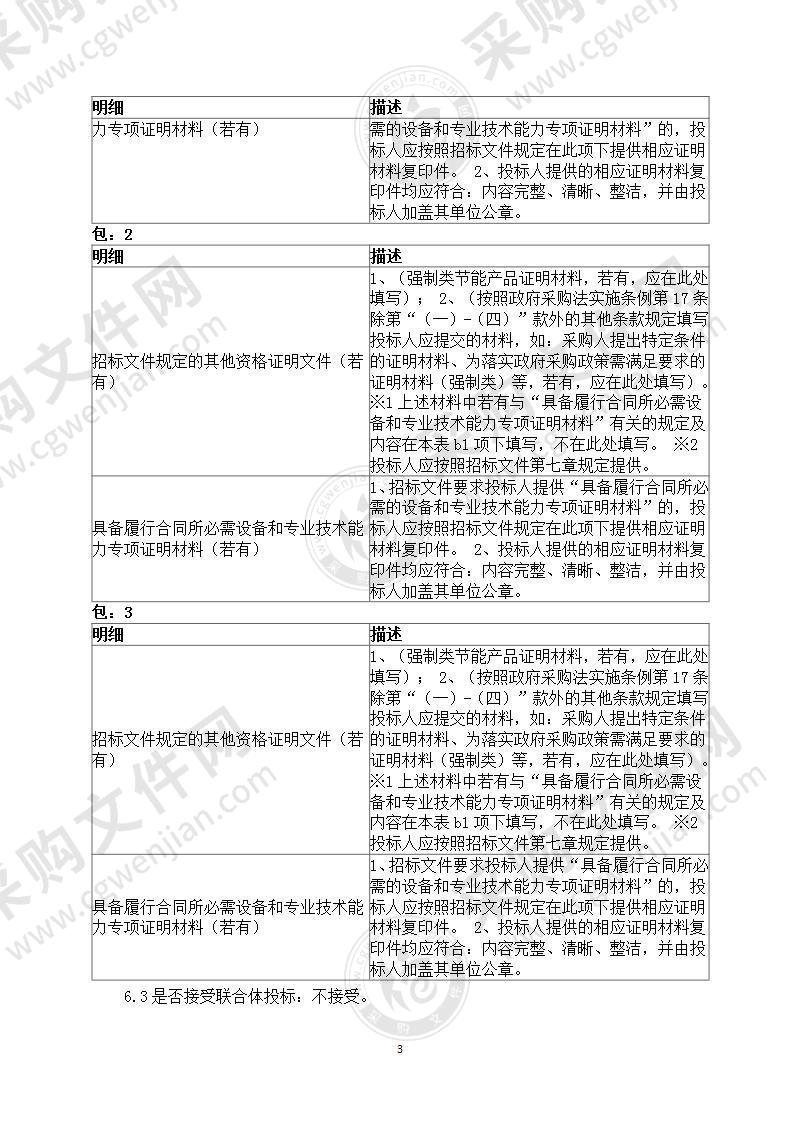 2021莆田学院新工科产业学院物联网工程专业实验室设备项目采购