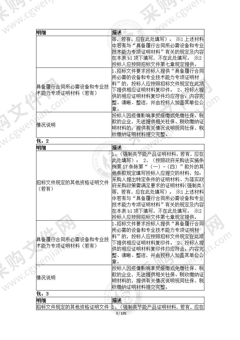 2021莆田学院新工科产业学院专业基础实验室建设采购项目