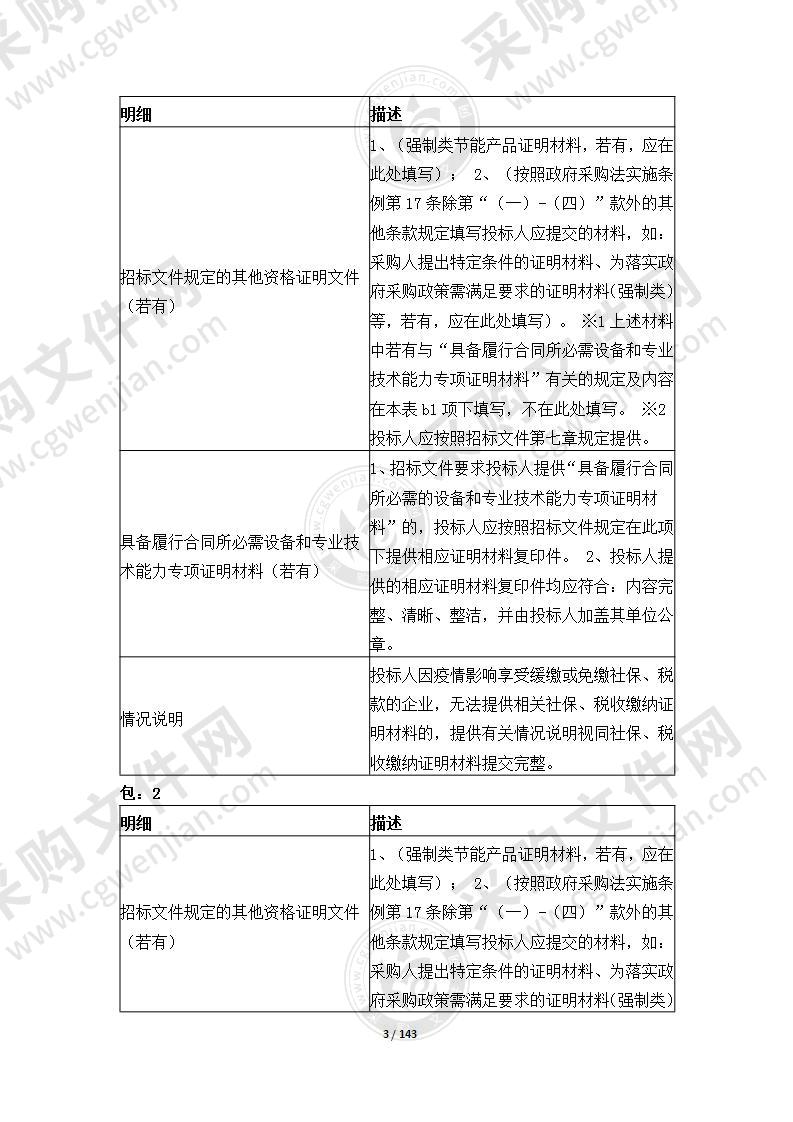 莆田学院2021年新工科产业学院智能科学与技术专业实验室采购项目