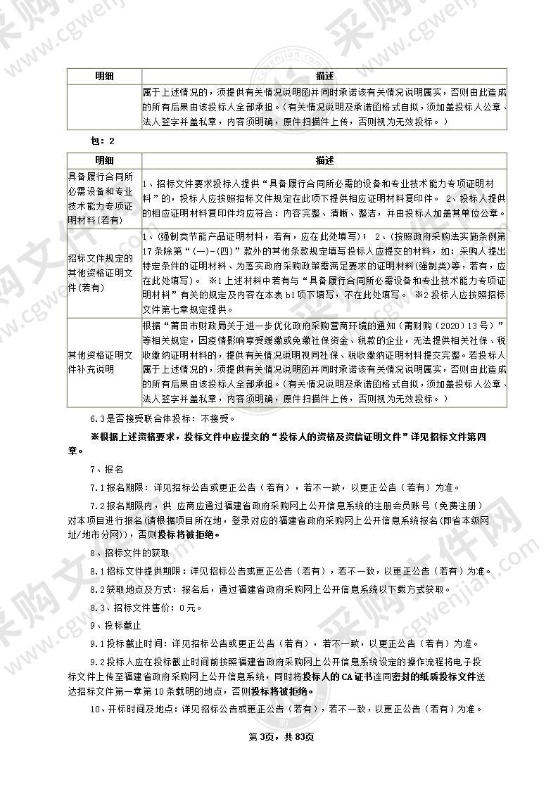 湄洲湾职业技术学院窗帘及办公家具采购项目