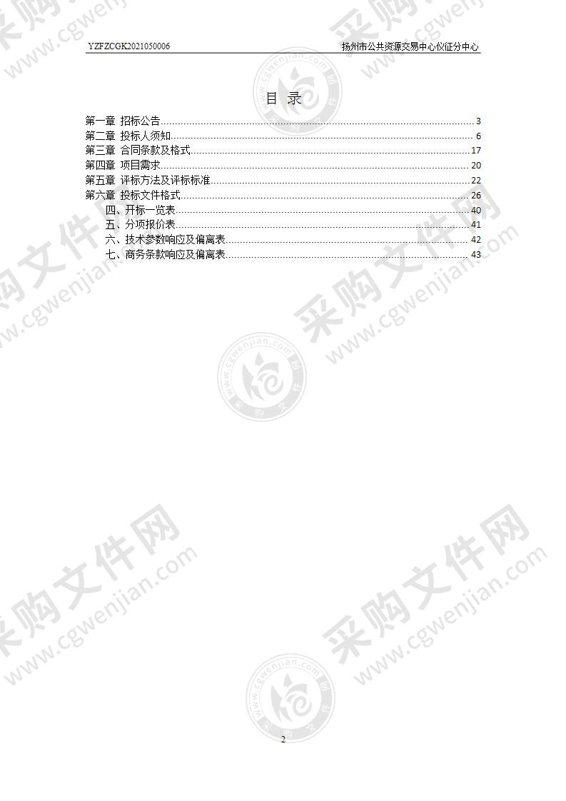 小麦配方肥项目