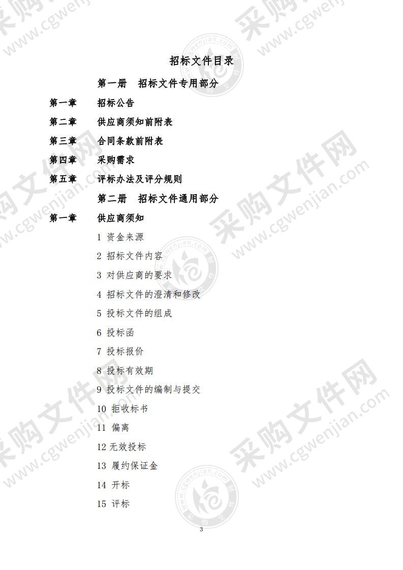 2021年仪器设备购置计划1