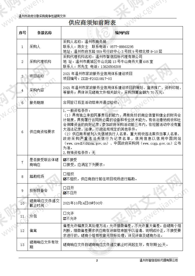 2021年温州市家政服务业信用体系建设项目