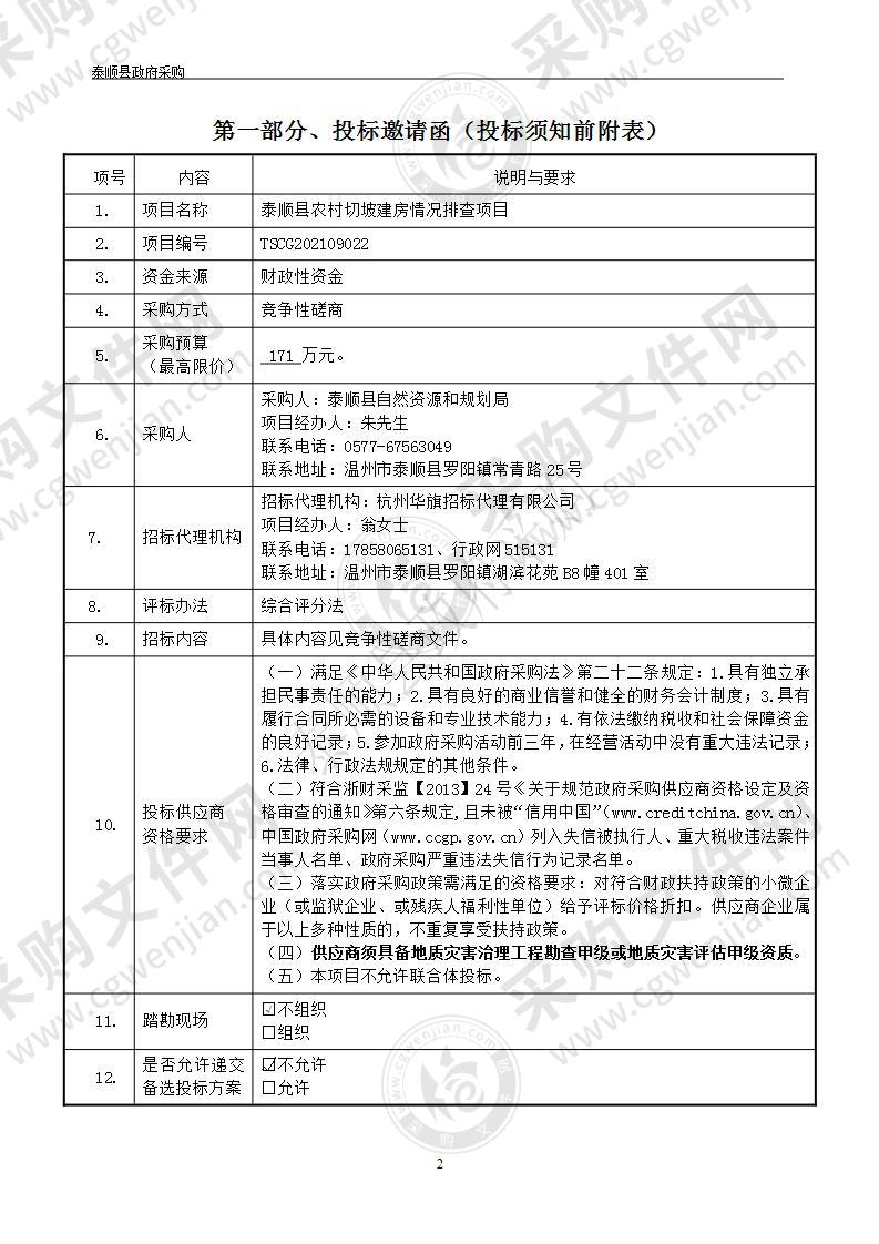 泰顺县农村切坡建房情况排查项目