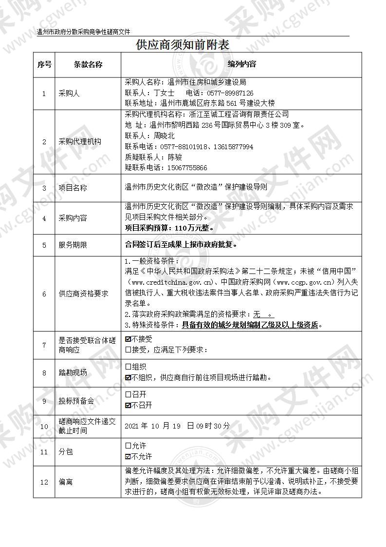 温州市历史文化街区“微改造”保护建设导则