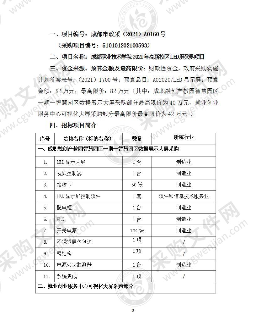 成都职业技术学院2021年高新校区LED屏采购项目