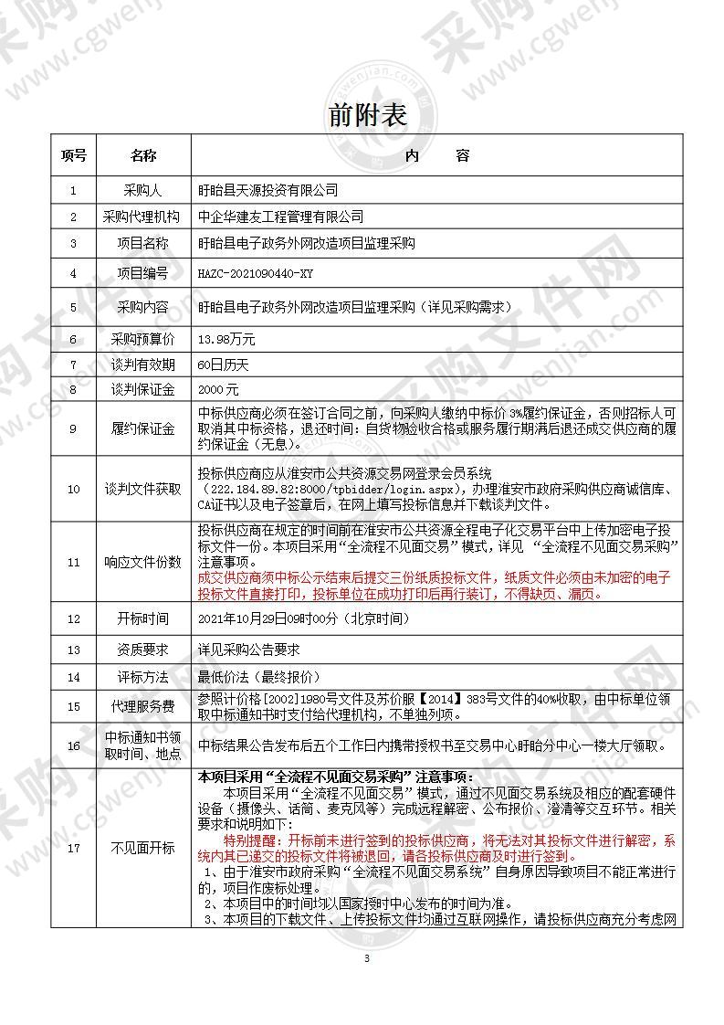 盱眙县电子政务外网改造项目监理采购