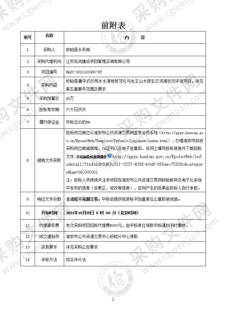 盱眙县集中式饮用水水源地规范化与龙王山水库生态河湖状况评估项目