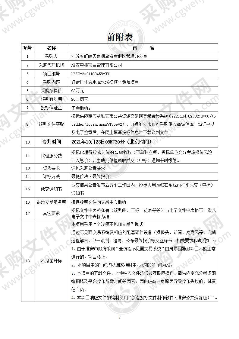 盱眙县化农水库水域视频全覆盖项目