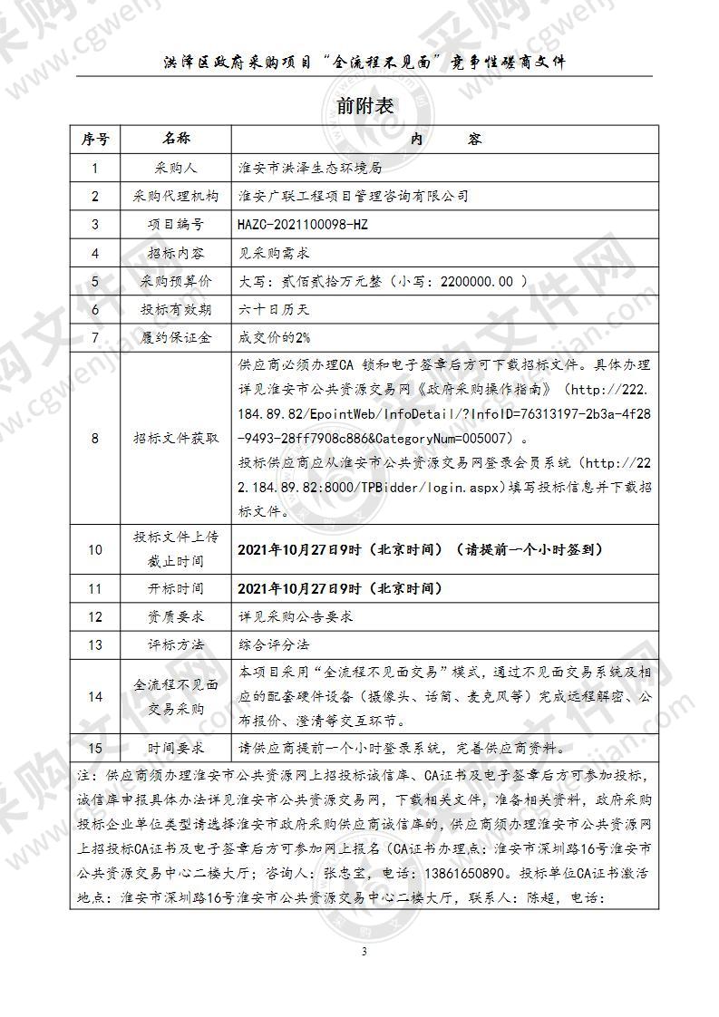 饮用水源地水质自动监测站升级改造项目