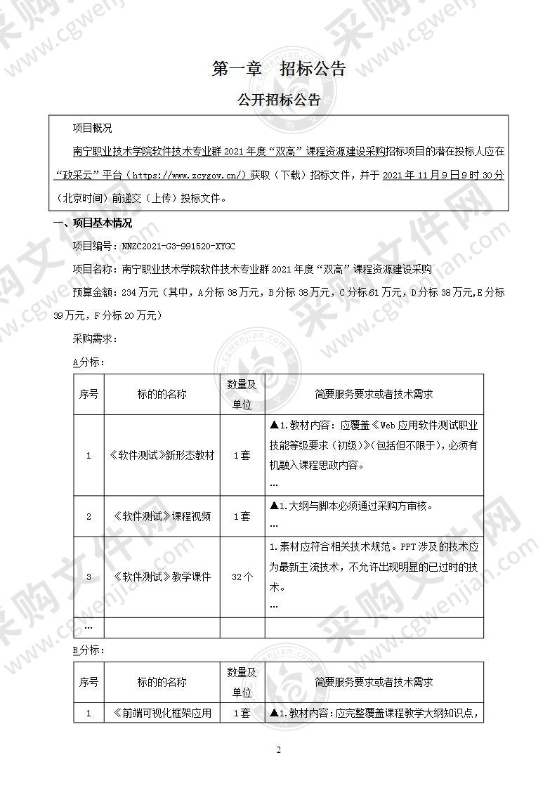 南宁职业技术学院软件技术专业群2021年度“双高”课程资源建设采购