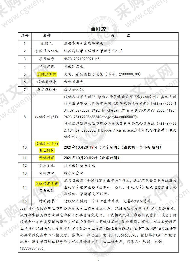 洪泽区农村 36 座污水处理设施第三方运维服务