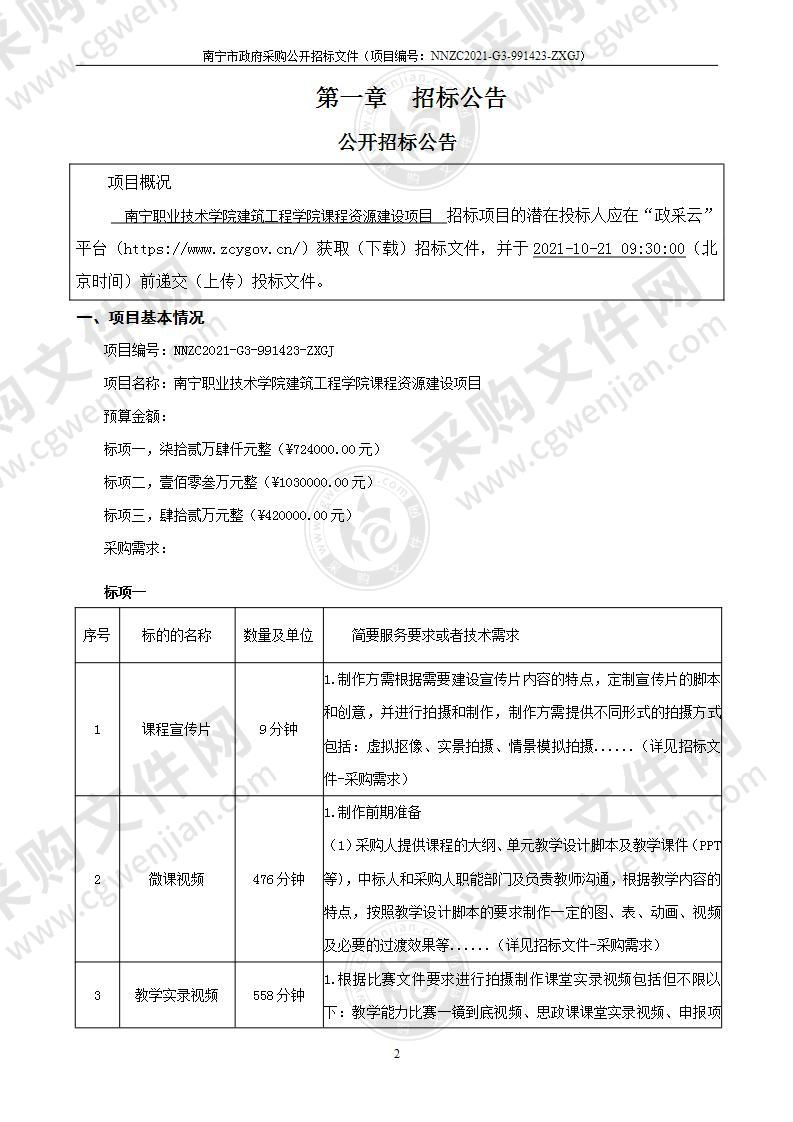 南宁职业技术学院建筑工程学院课程资源建设项目