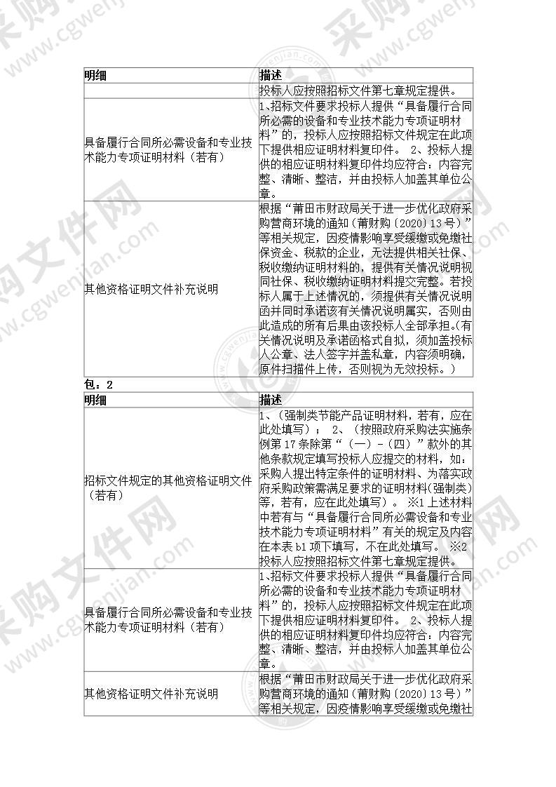 2021新工科产业学院机器人工程专业实验室项目