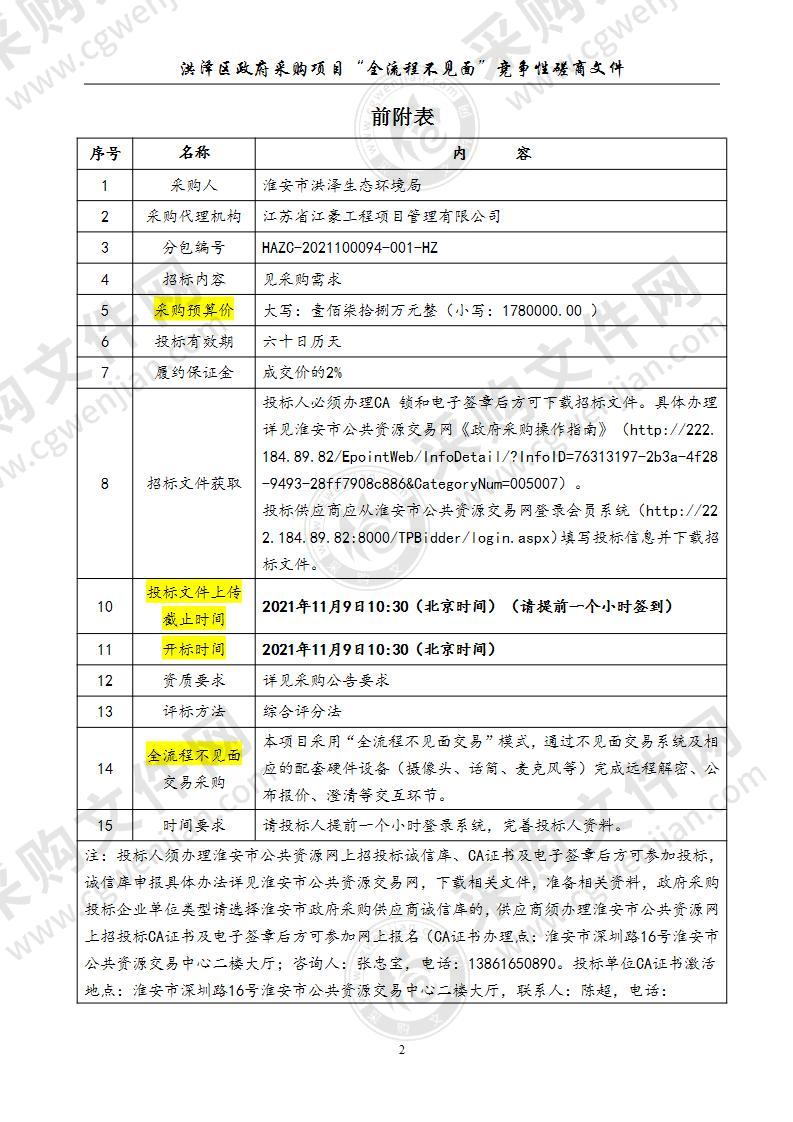 淮安市洪泽生态环境局监测站实验室仪器设备（一标段）