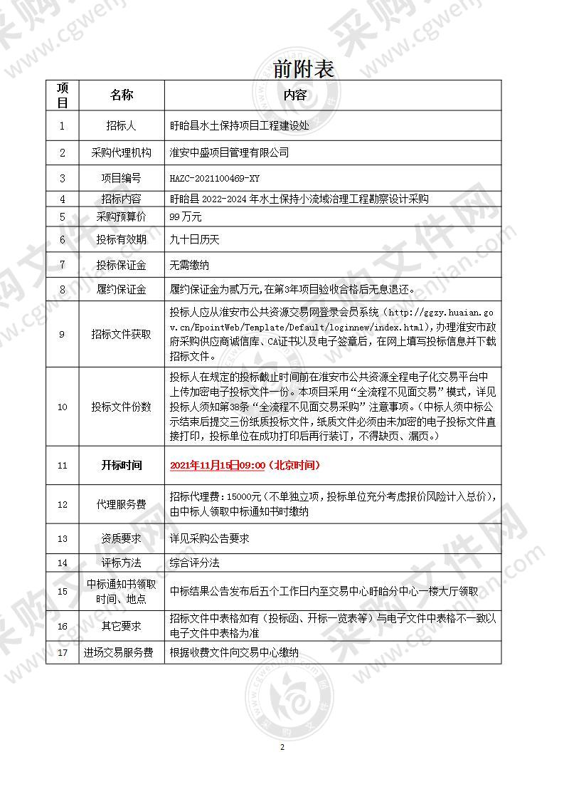 盱眙县2022-2024年水土保持小流域治理工程勘察设计采购