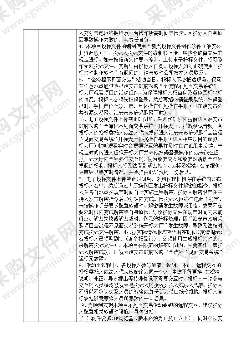 盱眙县应急管理局第三方社会化技术服务项目