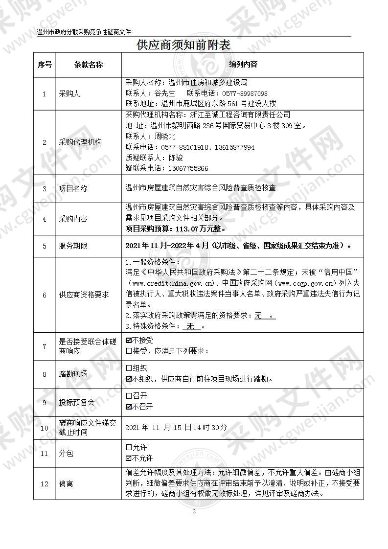 温州市房屋建筑自然灾害综合风险普查质检核查