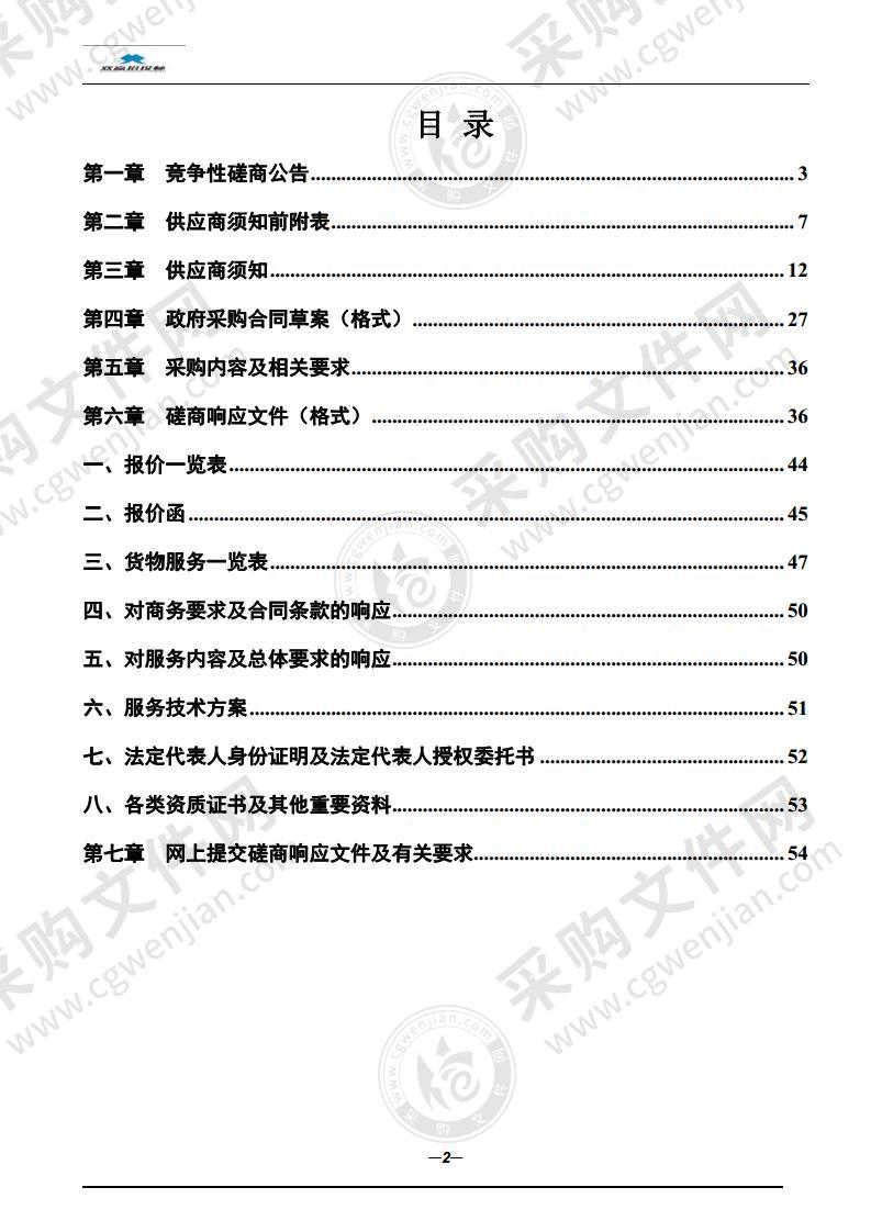 国培计划（2021）和县国培项目