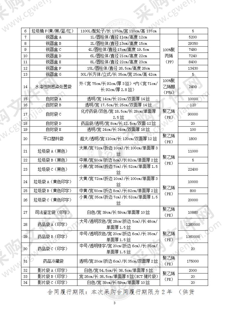 泰州市人民医院垃圾桶、锐器盒及塑料袋采购项目