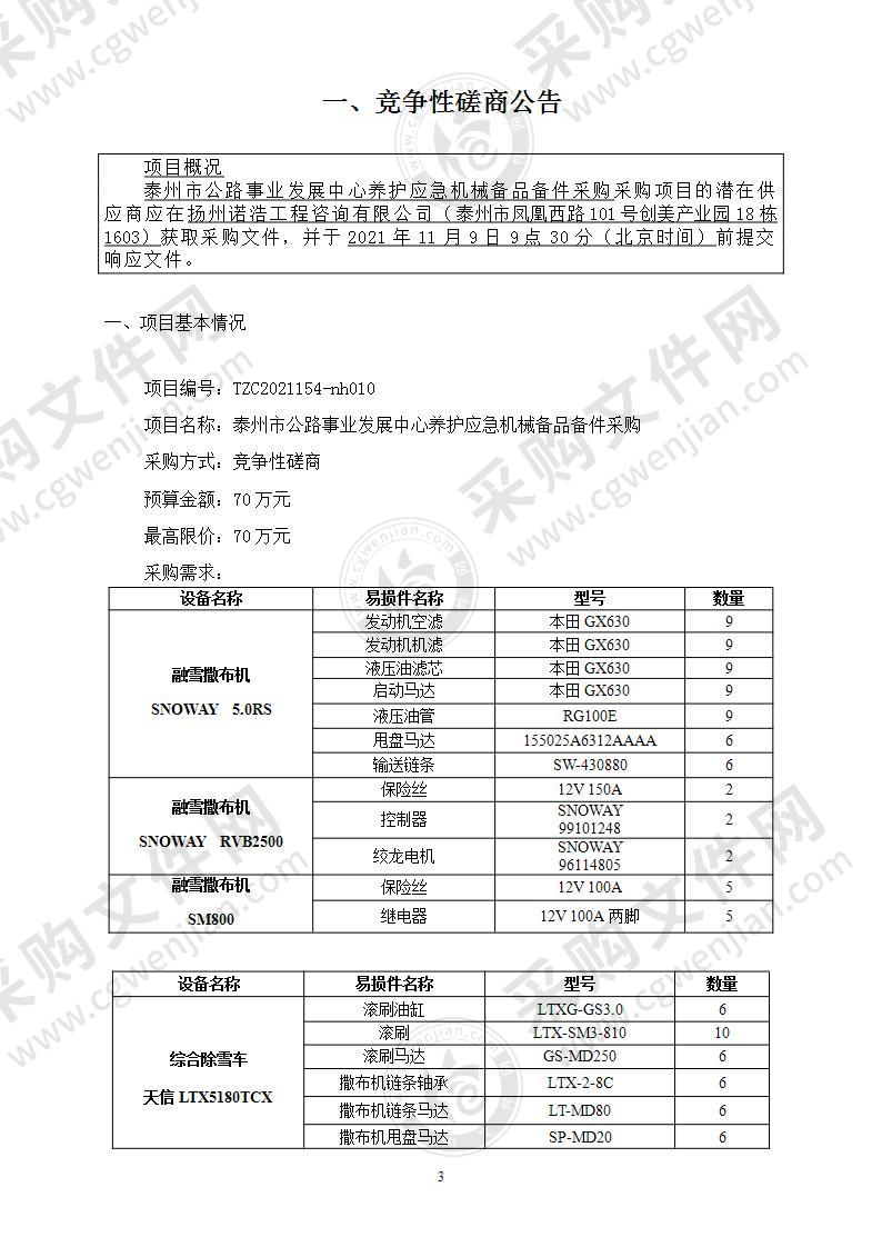 泰州市公路事业发展中心养护应急机械备品备件采购