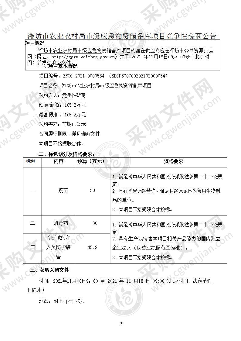 潍坊市农业农村局市级应急物资储备库项目（包一）