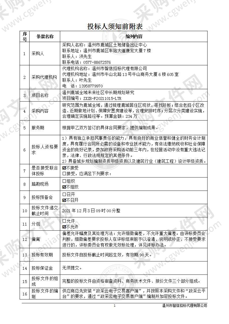 温州鹿城全域未来社区中长期规划研究项目