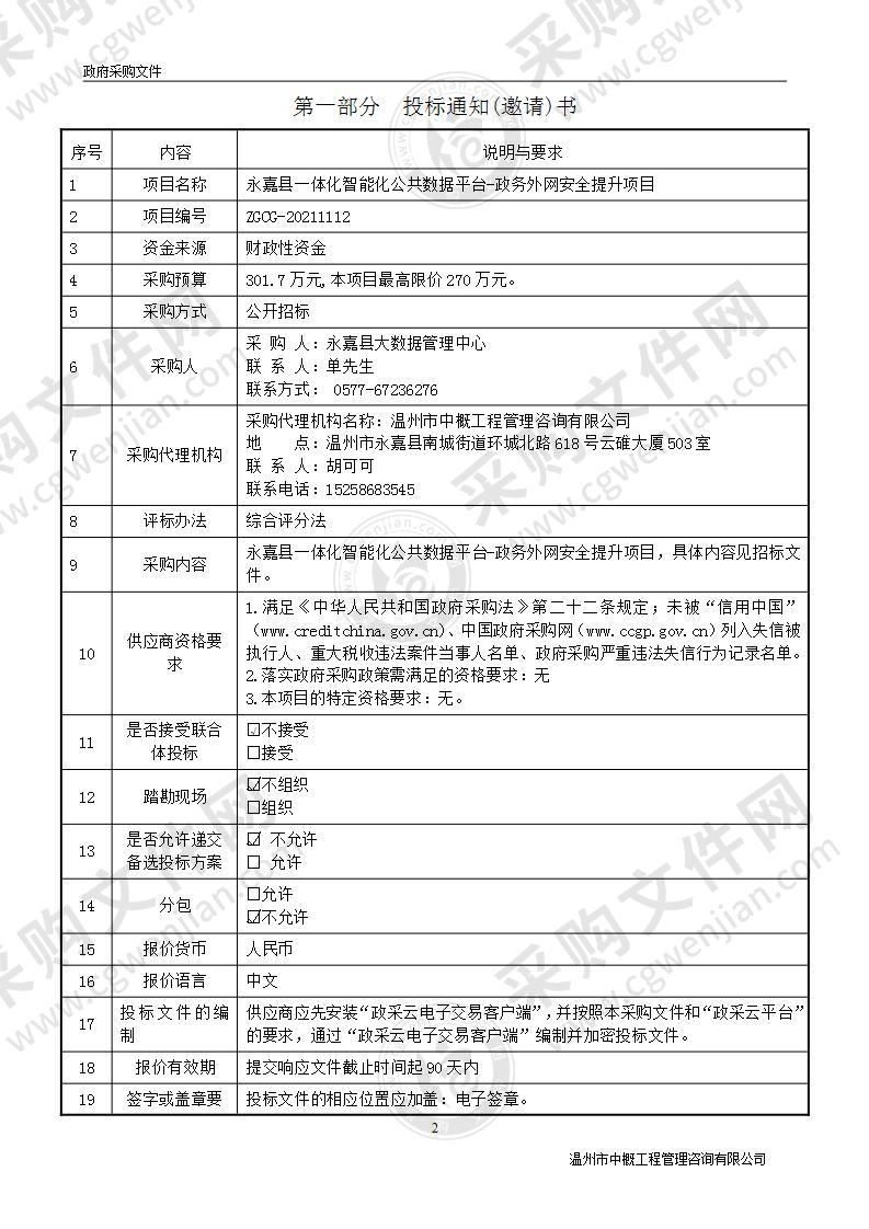 永嘉县一体化智能化公共数据平台-政务外网安全提升项目