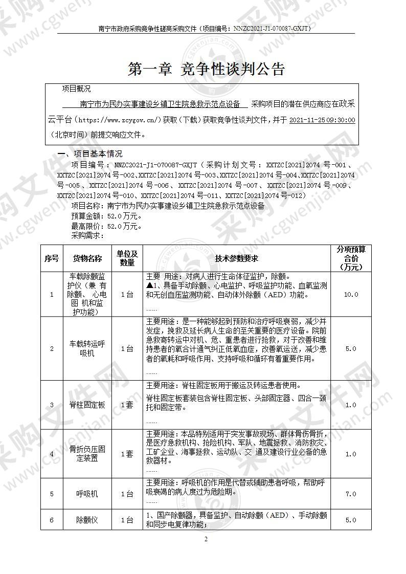 南宁市为民办实事建设乡镇卫生院急救示范点设备