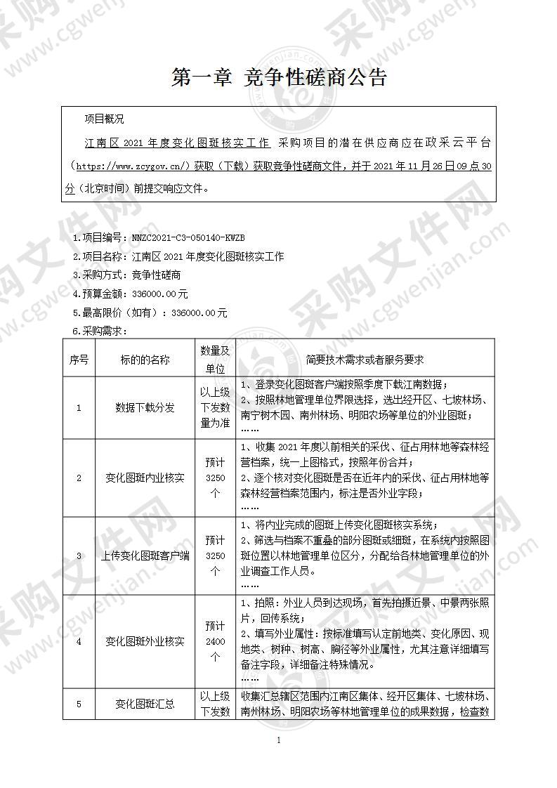 江南区2021年度变化图斑核实工作