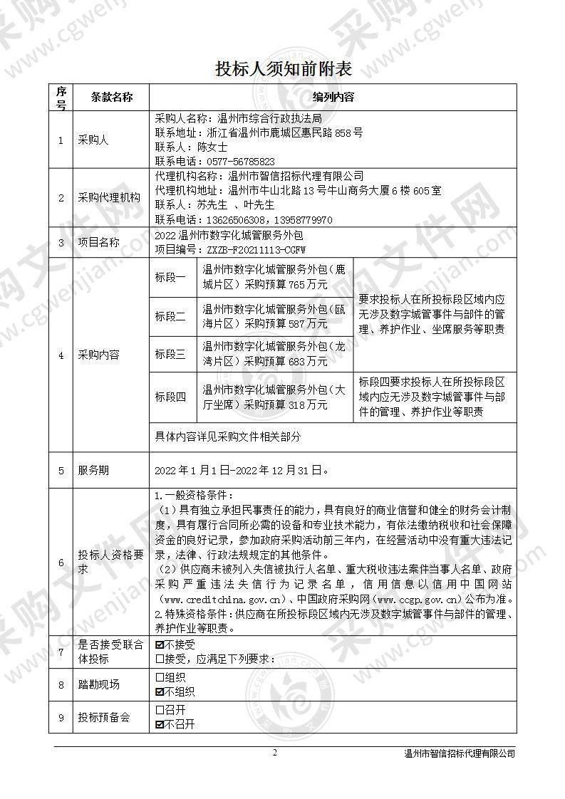 2022温州市数字化城管服务外包项目