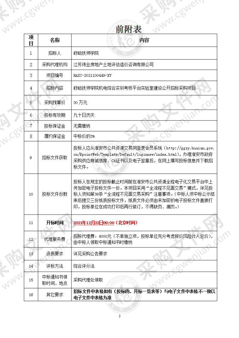 盱眙技师学院机电综合实训考核平台实验室建设公开招标采购项目