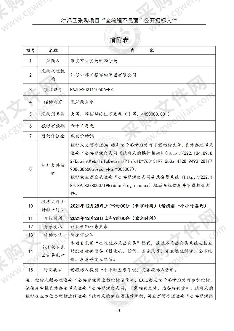 新一代雪亮工程及智能泛在感知网建设(智能阵地业管理系统及安全边界扩容)项目