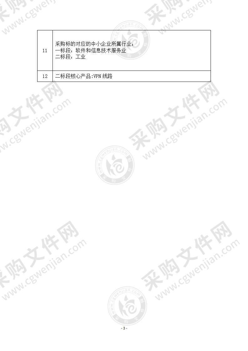 常州市市场（药品）监管应急指挥中心建设及一体化平台功能扩充