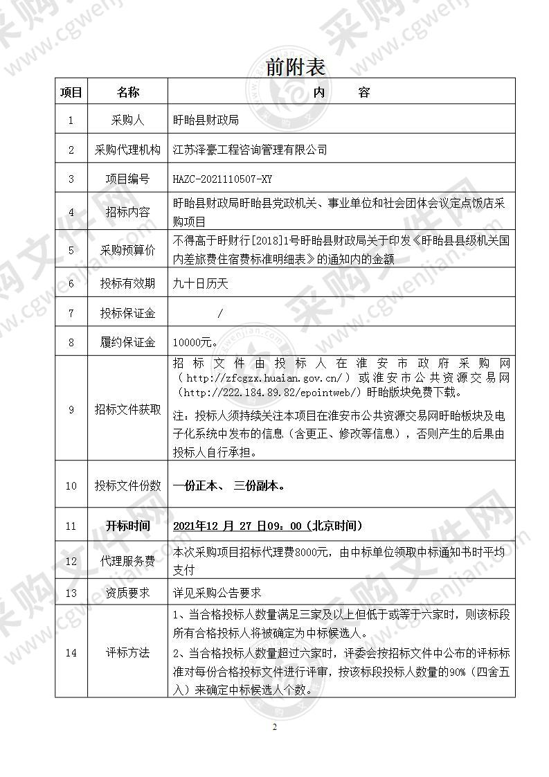 盱眙县财政局盱眙县党政机关、事业单位和社会团体会议定点饭店采购项目