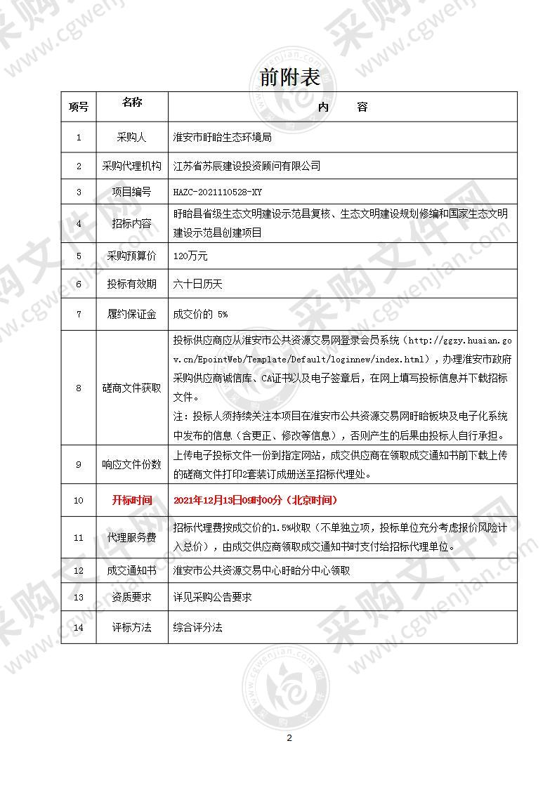 盱眙县省级生态文明建设示范县复核、生态文明建设规划修编和国家生态文明建设示范县创建项目