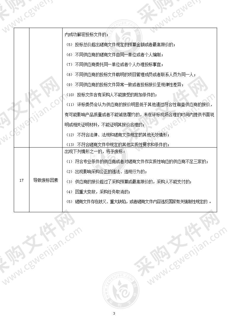 淮安市淮阴区刘老庄中心卫生院高清电子内镜采购及安装项目