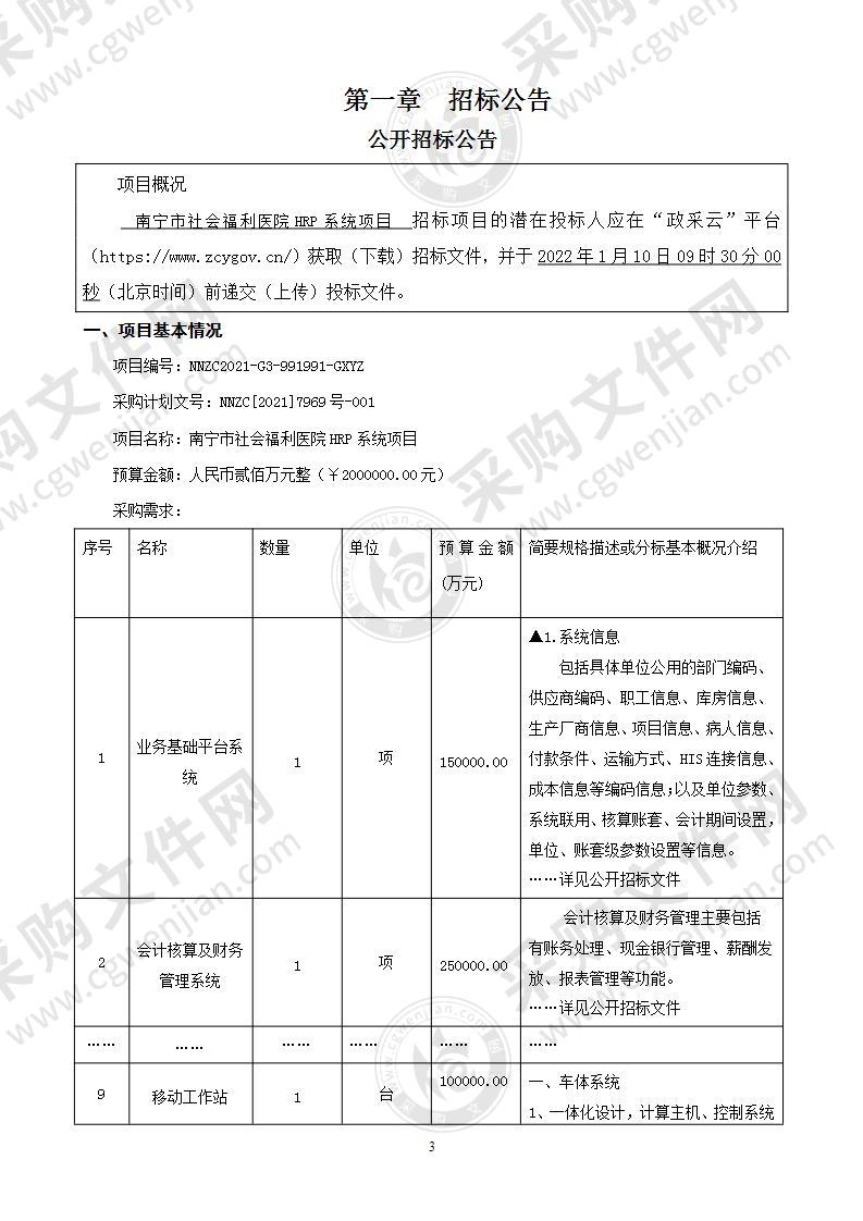 南宁市社会福利医院HRP系统项目