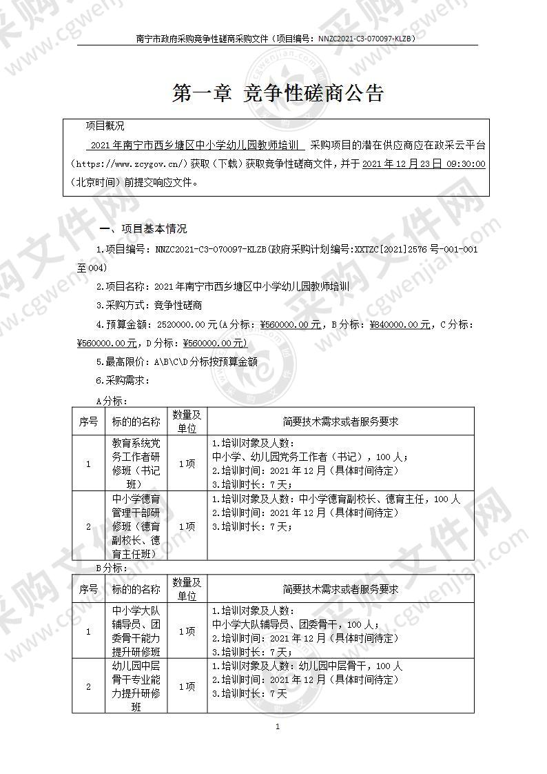 2021年南宁市西乡塘区中小学幼儿园教师培训