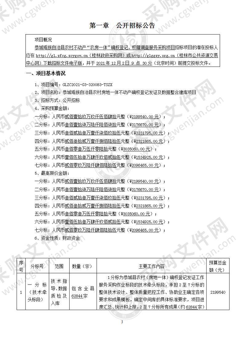 恭城瑶族自治县农村房地一体不动产确权登记发证及数据整合建库项目