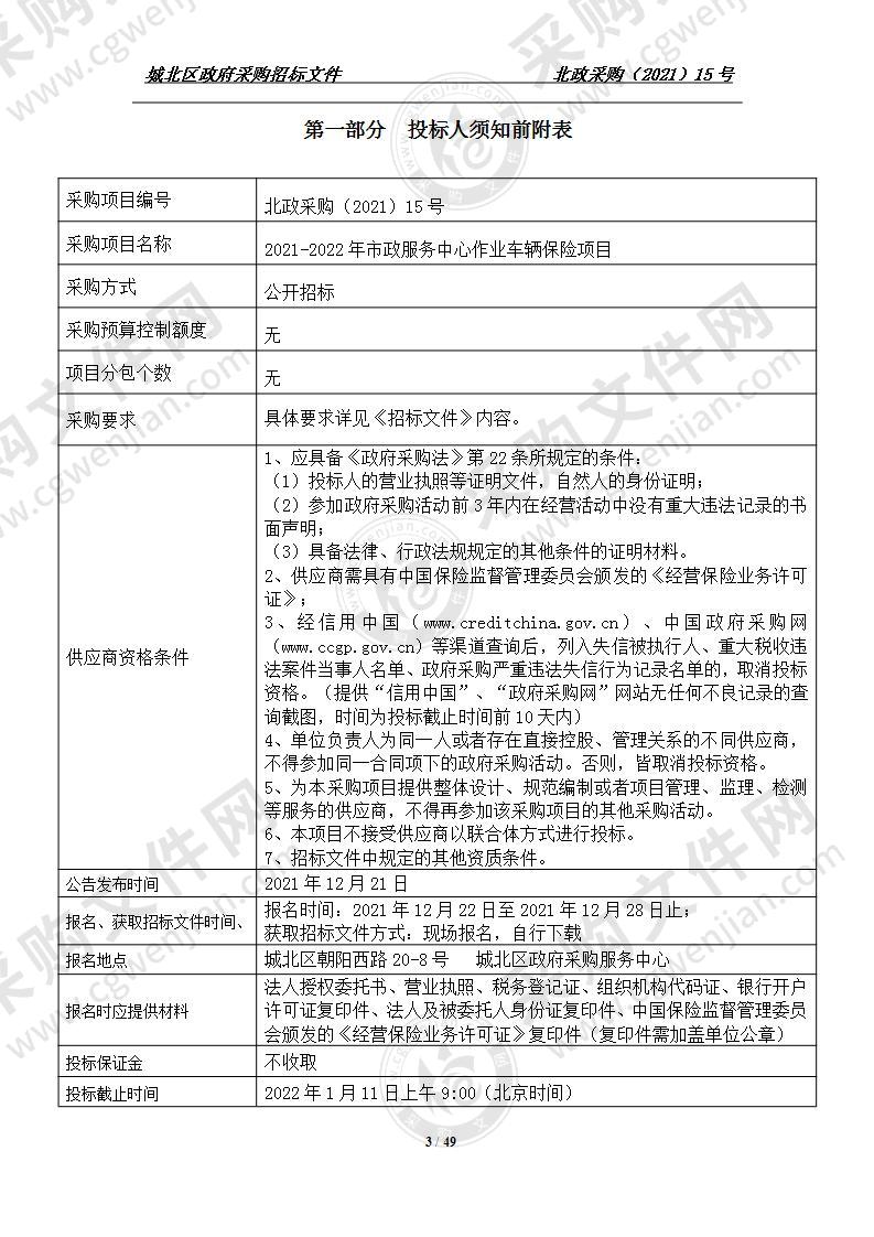 2021-2022年市政服务中心作业车辆保险项目