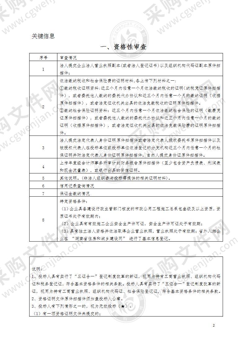 麓山景区管理处零星工程维修