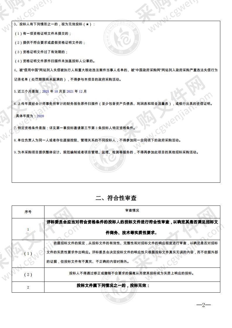 长沙市望城区2021年教育信息化人工智能实训设备和硬件升级采购项目