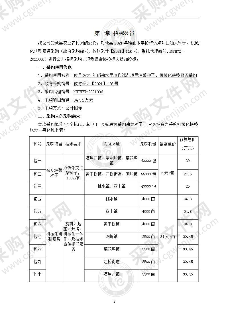 攸县2021年稻油水旱轮作试点项目油菜种子、机械化耕整服务采购