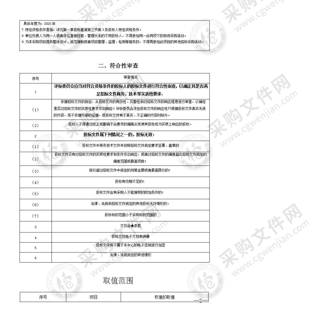 浏阳经开区（高新区）金阳新城市政道路智慧杆采购项目