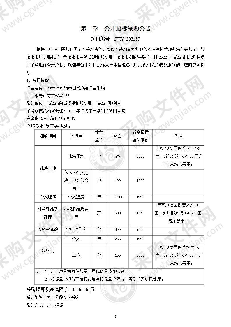 2022年临海市日常测绘项目采购