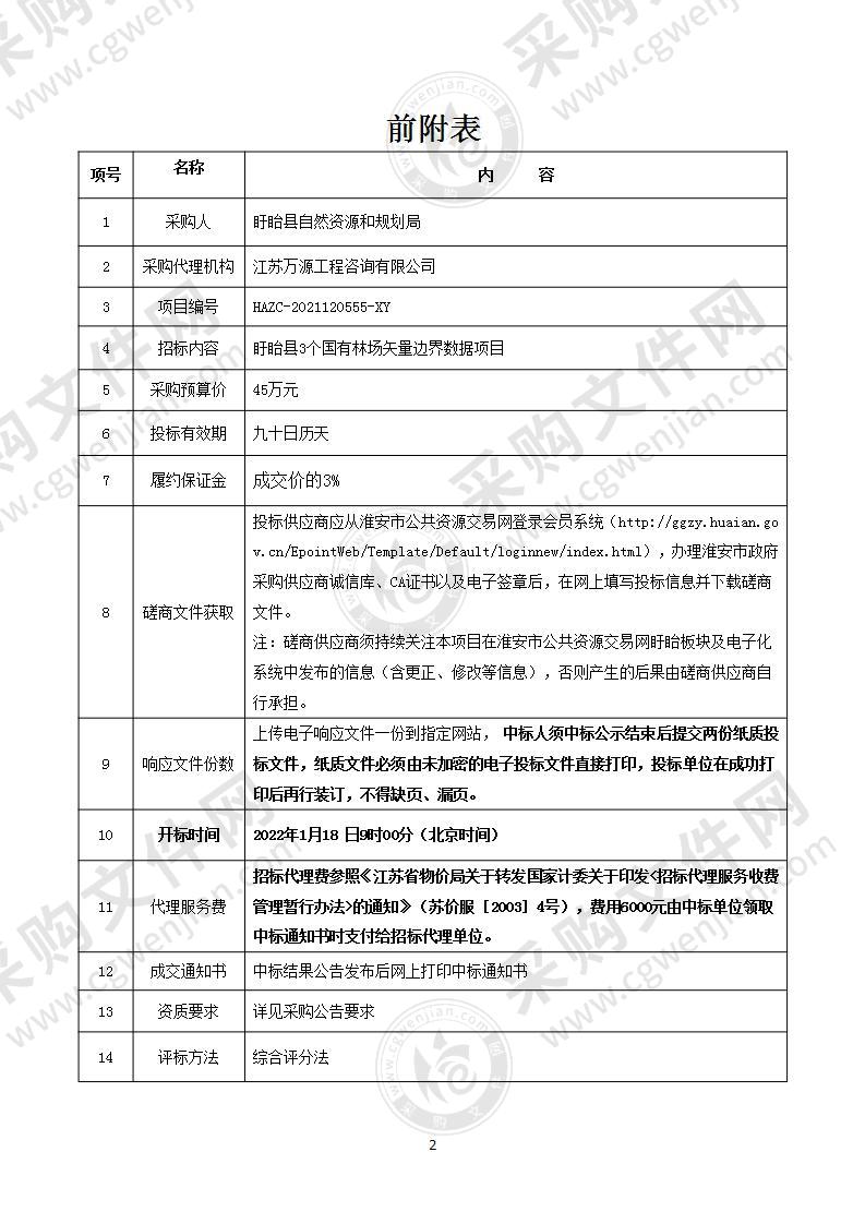 盱眙县3个国有林场矢量边界数据项目