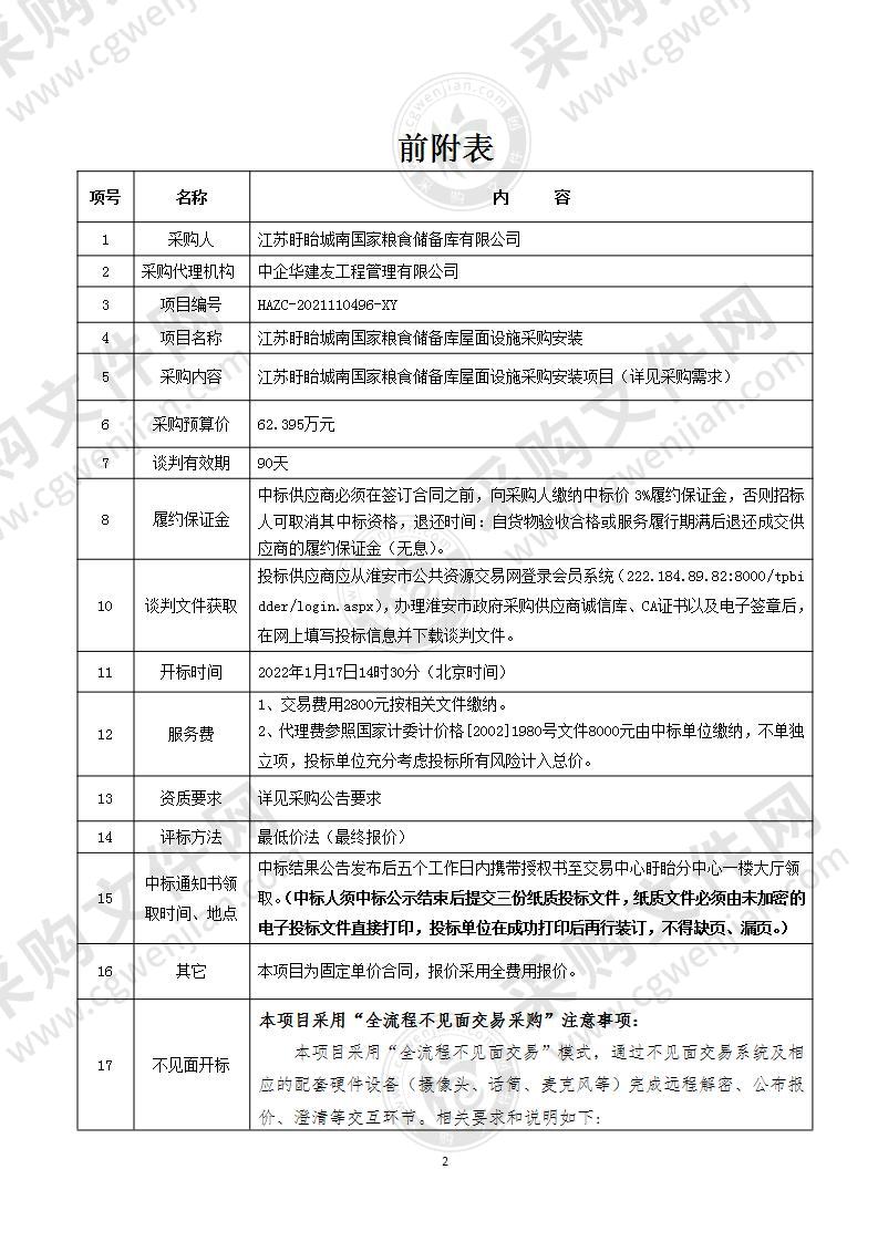 江苏盱眙城南国家粮食储备库屋面设施采购安装