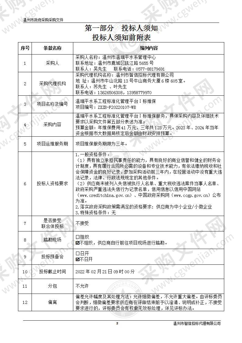 温瑞平水系工程标准化管理平台Ⅰ标维保