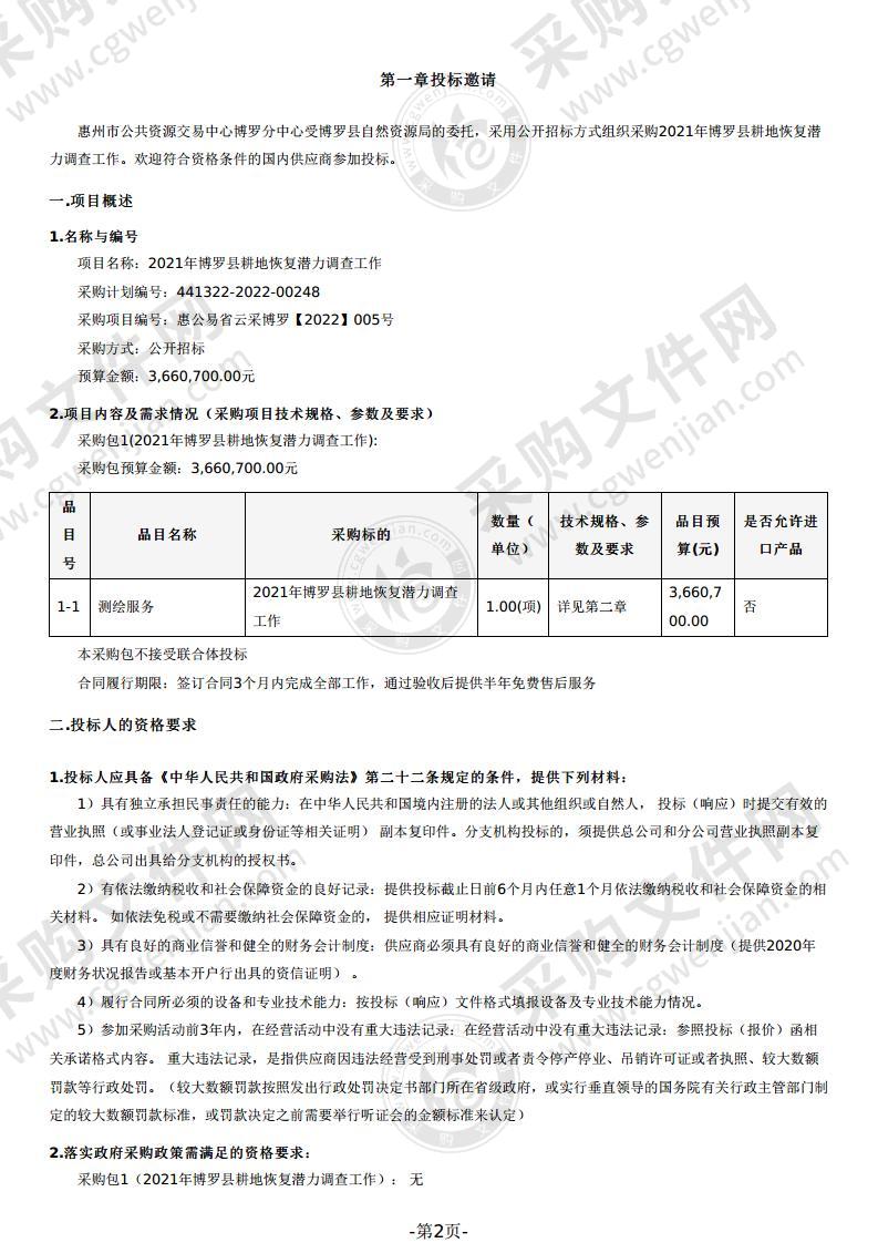 2021年博罗县耕地恢复潜力调查工作